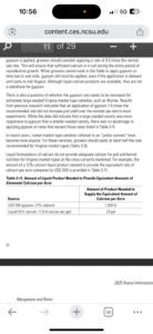 Cover photo for Gypsum Substitutes Peanut Notes No. 93 2025