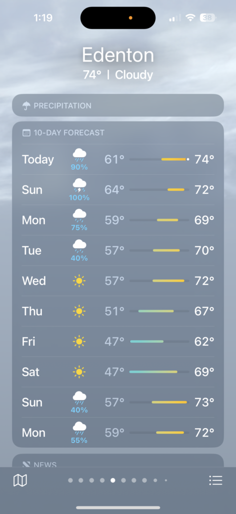 10 Day Forecast for Edenton showing a mix of sunny and rainy days and temperatures between 62 and 74 degrees Fahrenheit. 